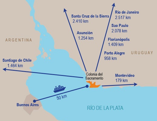 Distancia a las principales ciudades